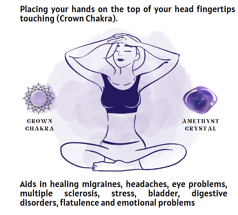 Self-Reiki Crown Hand Position