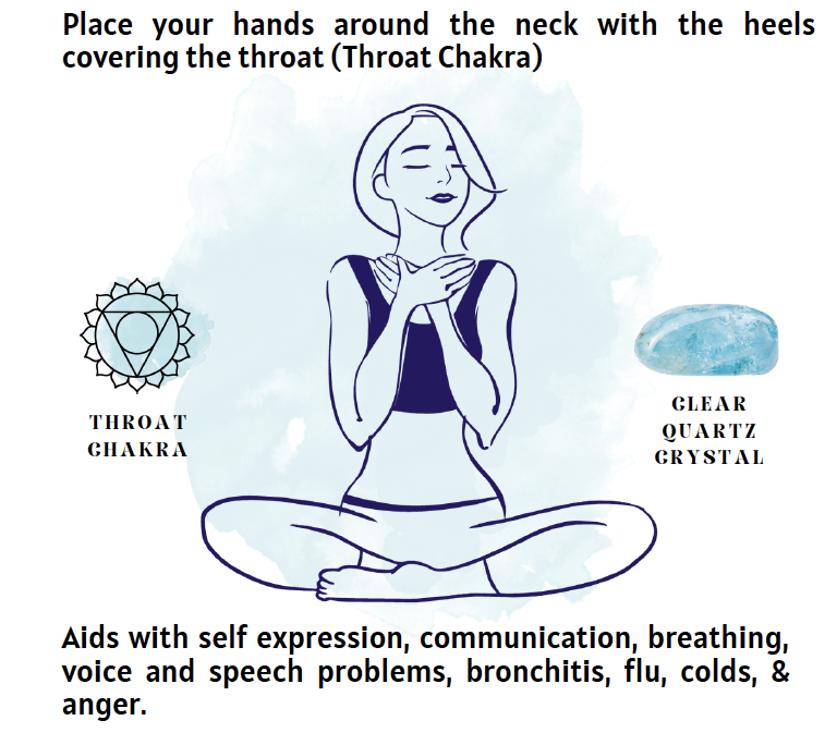 Self-Reiki Throat Hand Position