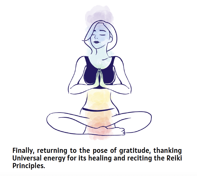 Self-Reiki Heart Center Position