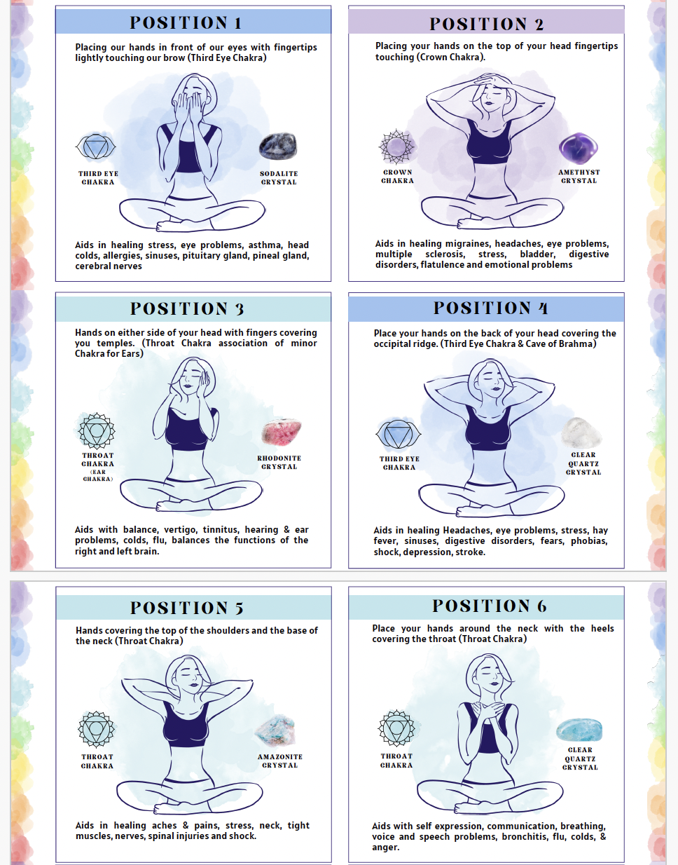 Self-Reiki Hand Positions Page 1