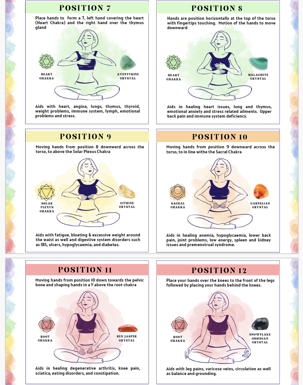 Self-Reiki Hand Positions Page 2