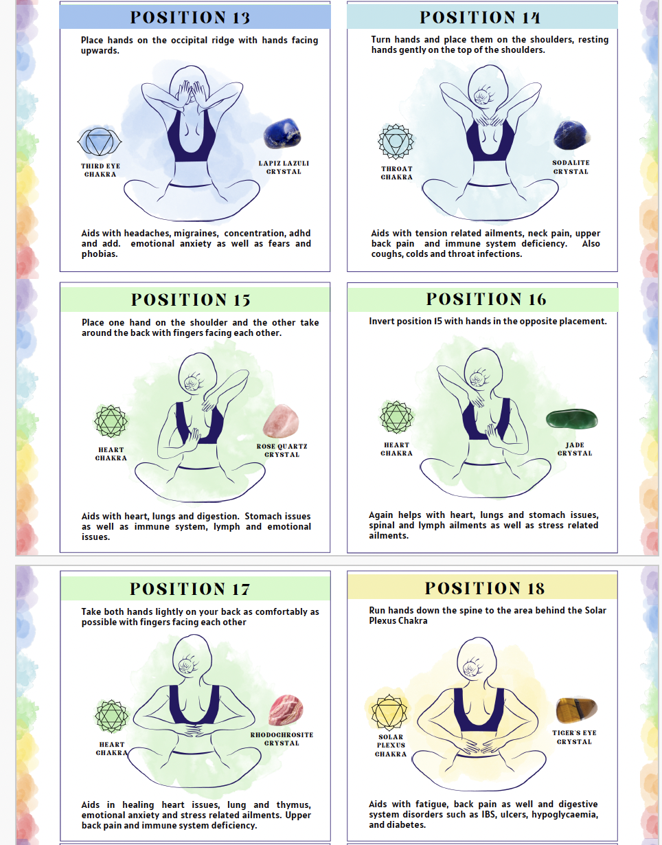 Self-Reiki Hand Positions Page 3