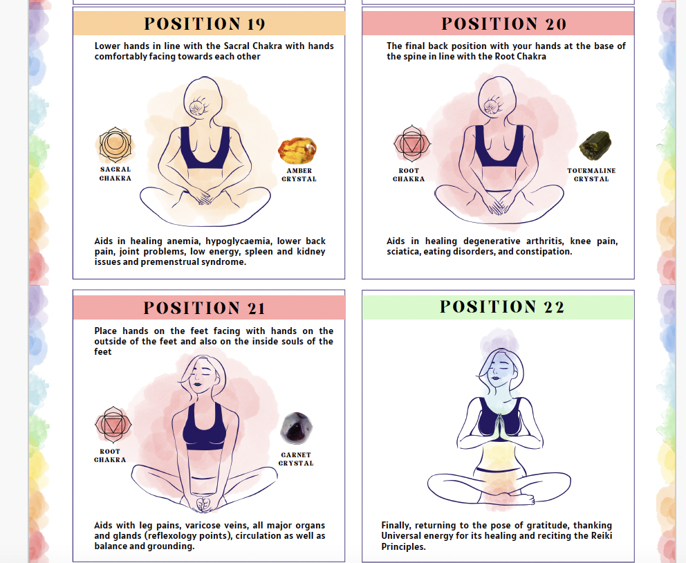 Self-Reiki Hand Positions Page 4